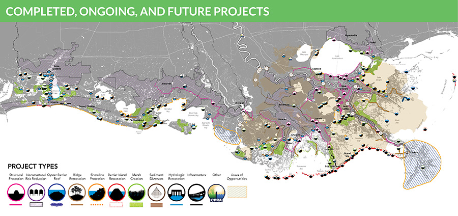 CPRA Master Plan Graphic