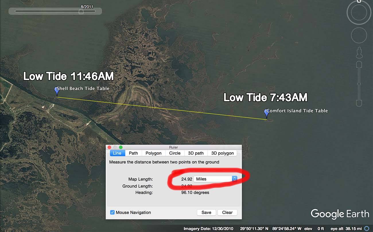 Comfort Island Tide vs Shell Beach Tide