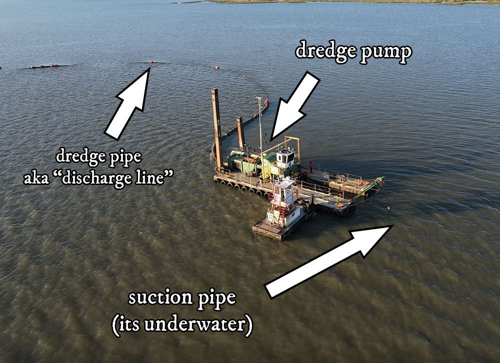 hydraulic dredge diagram